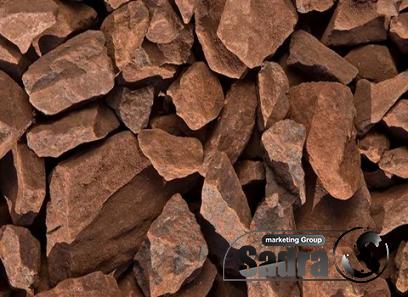 Purchase and today price of iron ore australia