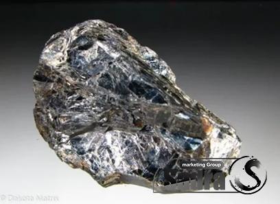 Purchase and today price of common blue minerals