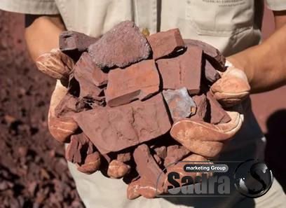 Purchase and today price of australia iron ore